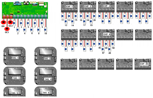 Hesa Configuration 1