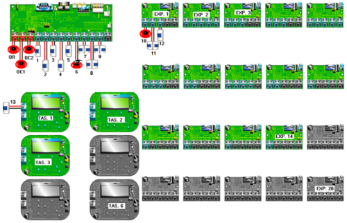 Hesa Configuration 1