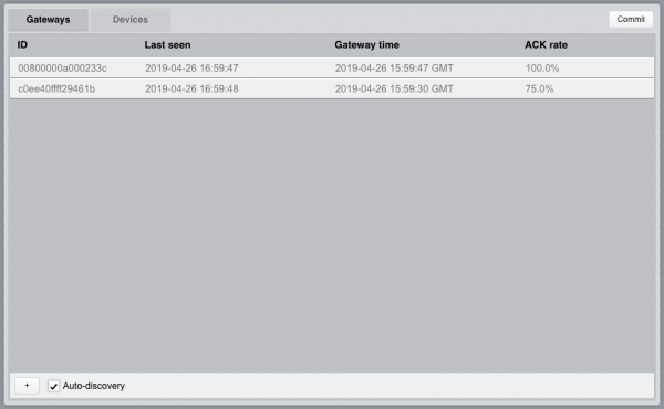 LoRaWAN Utility 1