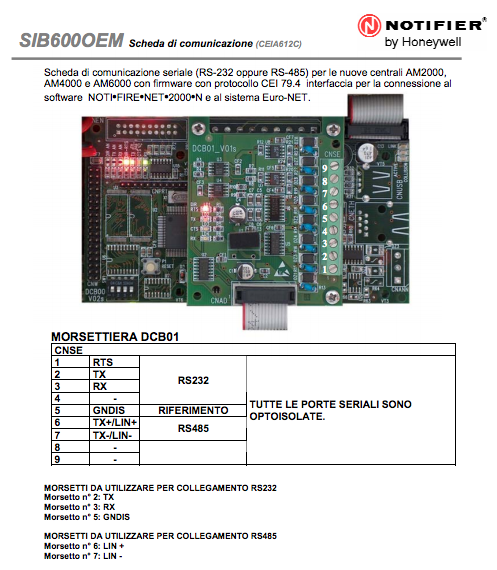 Notifier Configuration