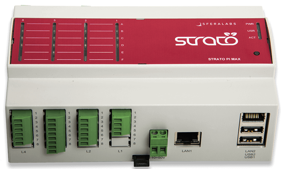 Strato board